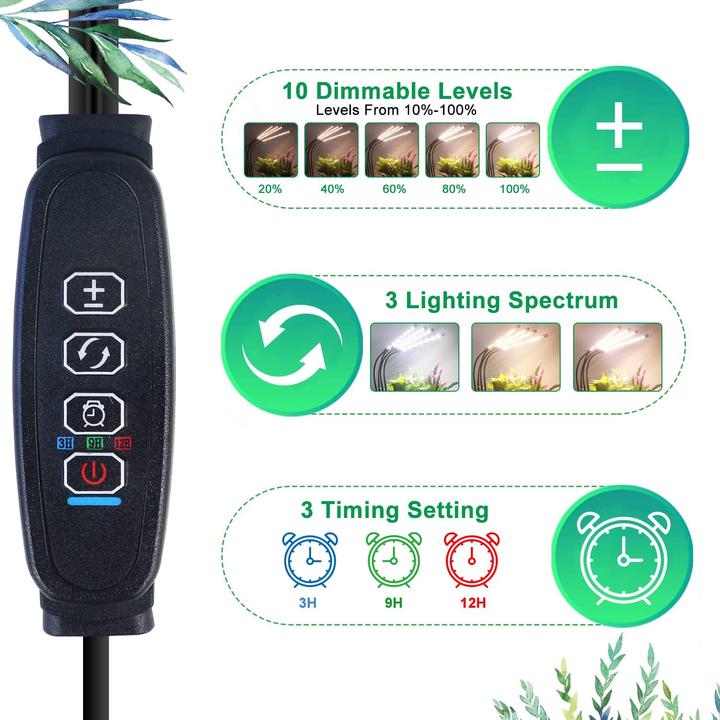 Actual product image Cokolila LED Pflanzenlampe Vollspektrum mit Zeitschaltuhr (LED)