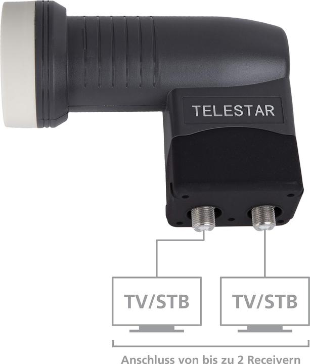 Telestar HC Tweeling (Dubbele LNB, 40 mm)