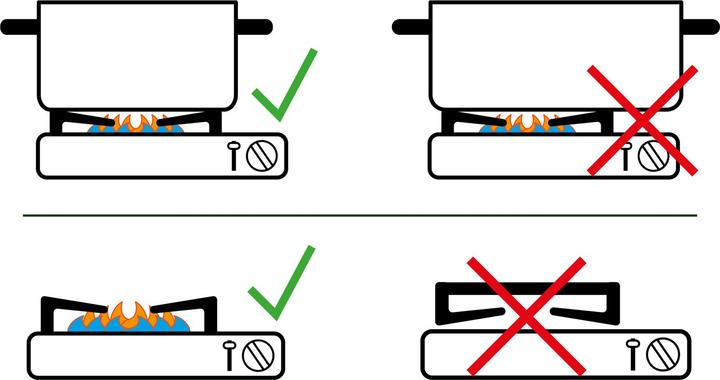 Produktbild Brunner Devil SD