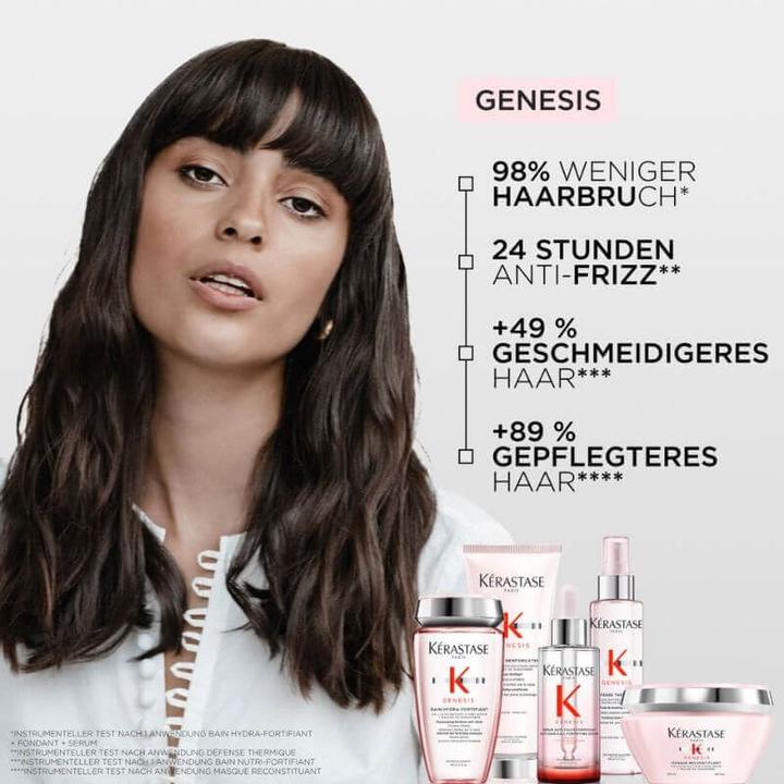 Immagine prodotto Kérastase Set vacanze Genesis Intense (Set per la cura dei capelli)