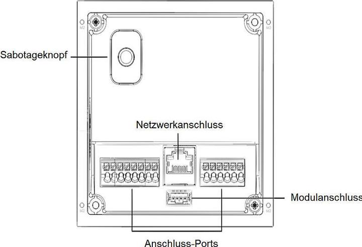 Immagine prodotto Dahua Kameramodul VTO4202F-P-S3 (Ethernet)