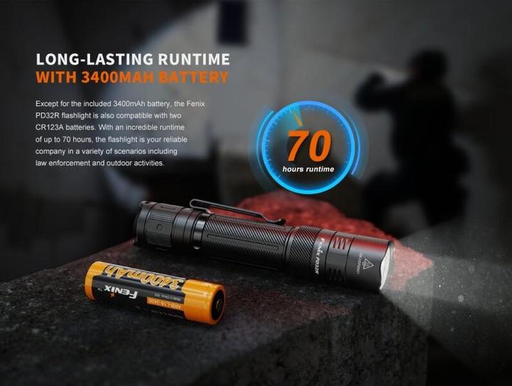 Actual product image Fenix PD32R (13.50 cm, 1400 lm)