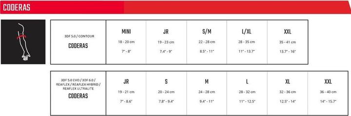 Productafbeelding Leatt Elleboogbeschermer 3DF 5.0 Evo V25 (S)