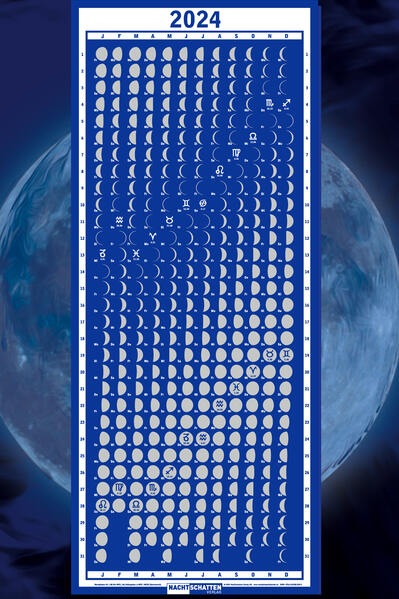 Mondphasenkalender 2025 (Deutsch)