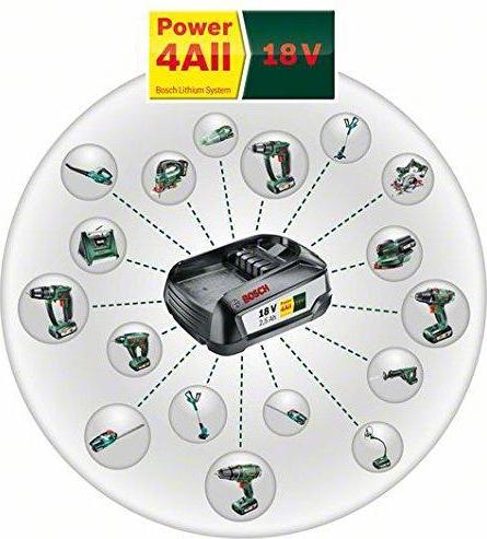Image du produit Bosch Home & Garden Alb 18 (Fonctionnement sur batterie, Souffleur de feuilles)