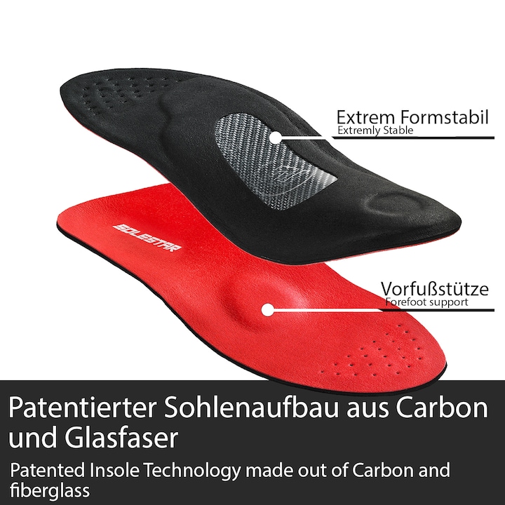 Actual product image Solestar Kontrol 2 Einlegesohlen