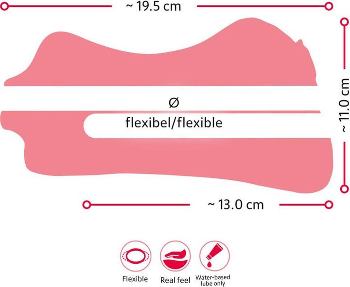 Produktbild Nature Skin Mouth, Vagina & Ass Masturbator