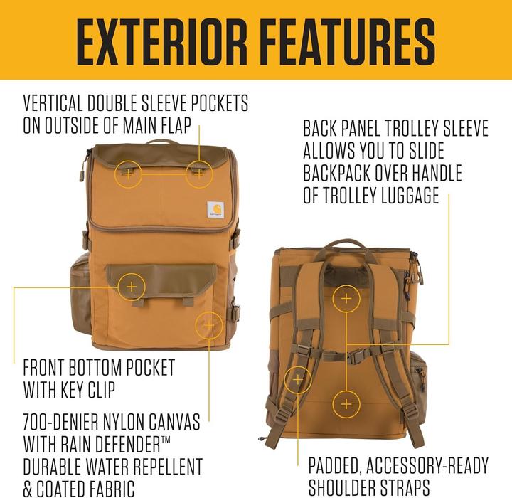 Actual product image Carhartt Workday Backpack (35 l)
