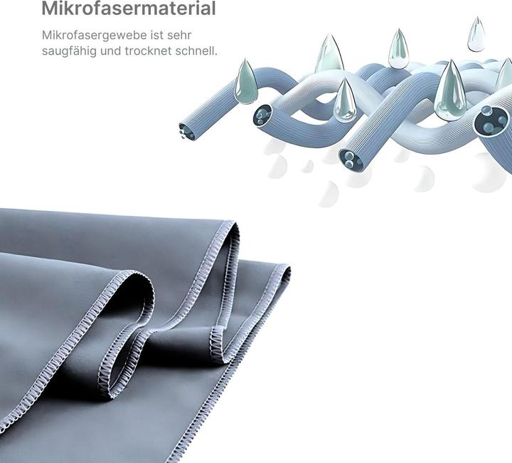 Actual product image Hermex Fitnesshandtuch Mikrofaser-Sporthandtuch Strandtuch Badetuch