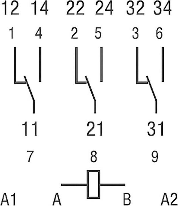 Produktbild Finder Steckrelais 230 V/AC 16 A 3 Wechsler 62.33.8.230.0040 1 St.