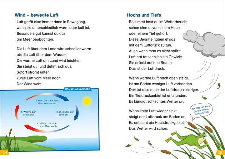 Actual product image Tessloff WAS IST WAS Erstes Lesen Band 8. Wetter (German, Karin Bishop, Sabine Fischer, 2019)