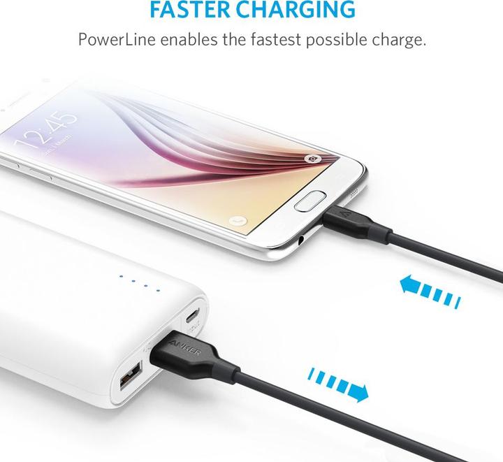 Produktbild Anker PowerLine USB Kabel (0.90 m, USB 2.0)