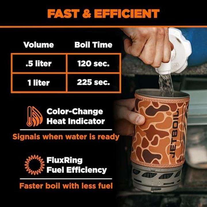 Actual product image Jetboil Flash 1.0L