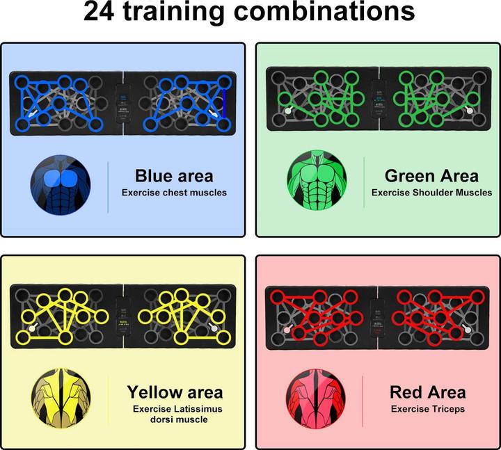 Produktbild Onamaste Push Up