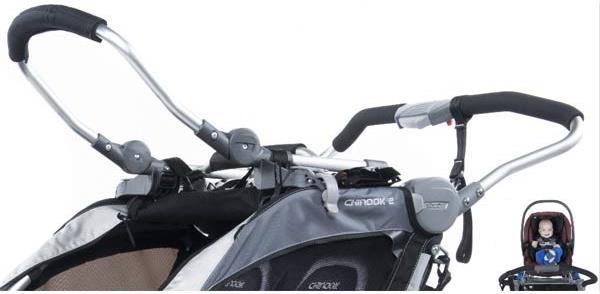 Chariot Auto-Kindersitz-Adapter komplett (zur Befestigung eines Maxi-Cosi)