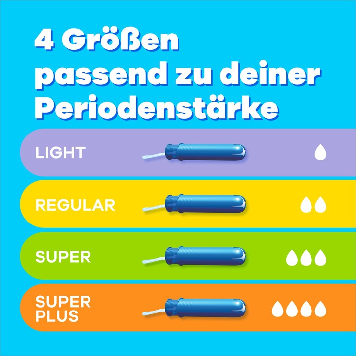 Produktbild Tampax Compak (24 x, Mini)