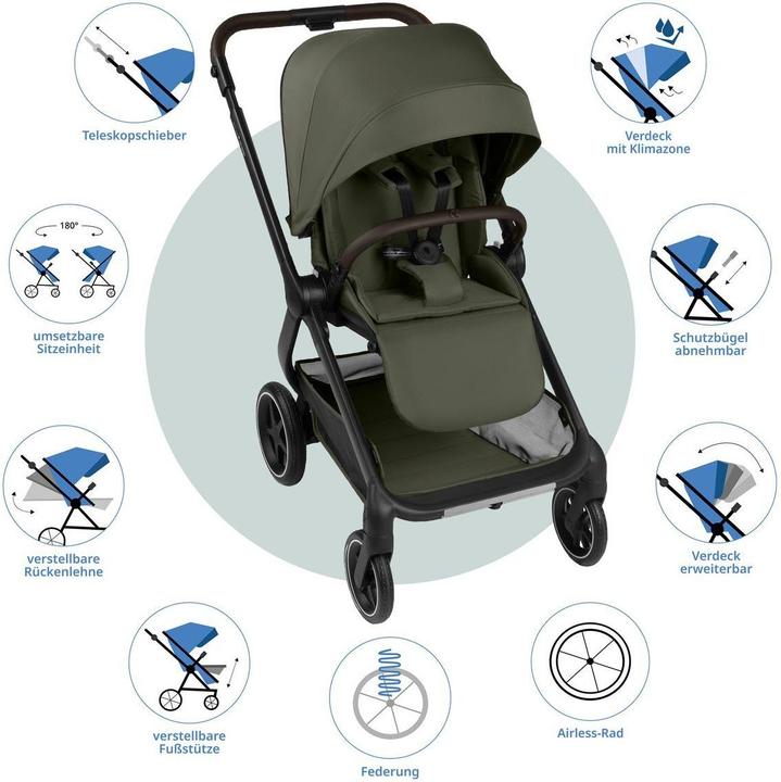 Actual product image ABC Design City Life Stroller, Avocado (6 Months - 4 years)