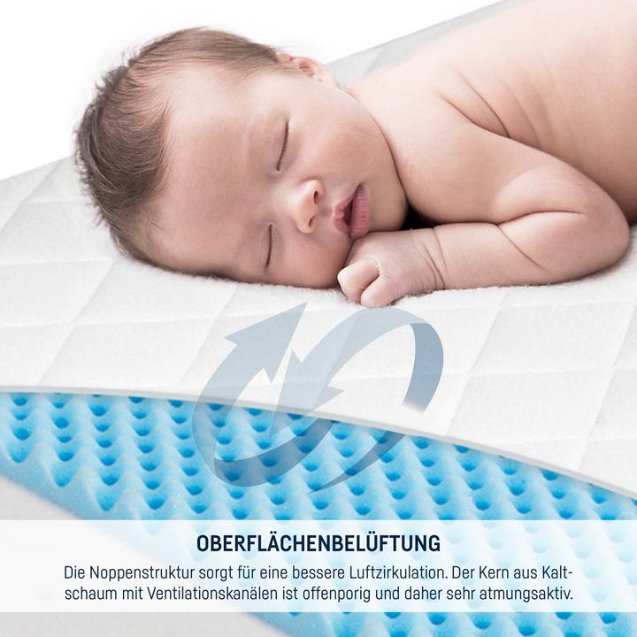 Produktbild Julius Zöllner Dr. Lübbe Premium (37 x 70 cm)