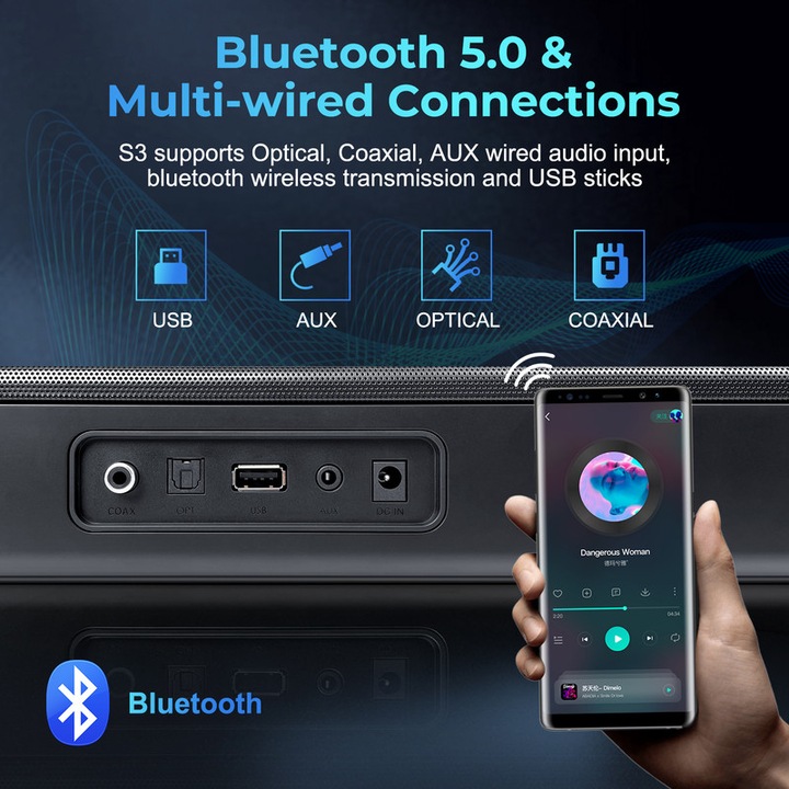 Actual product image OXS S3 Soundbar for TV Home Theater Audio with Bluetooth 5.0 (40 W, 2.0 Channel)