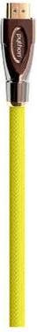 Produktbild Python HDMI – HDMI (0.50 m)