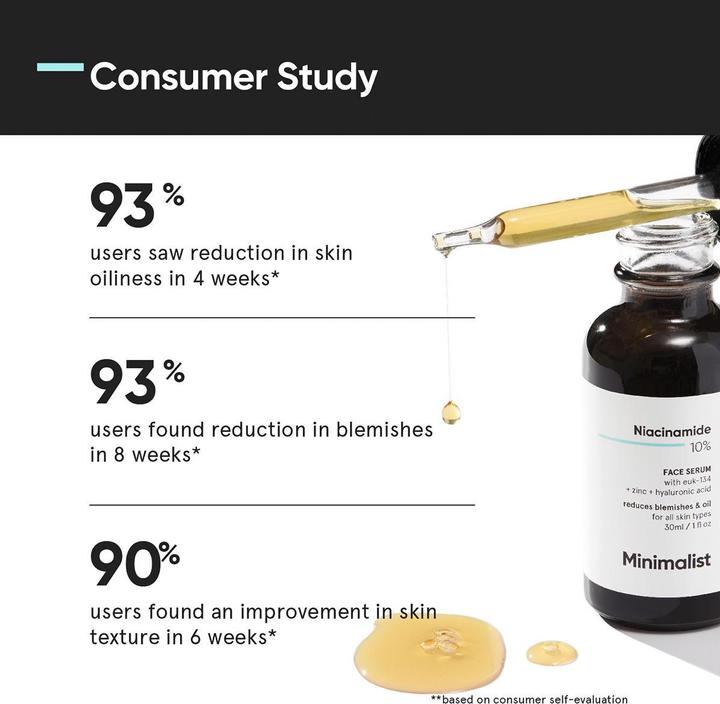 Actual product image Minimalist Niacinamide 10% (30 ml)