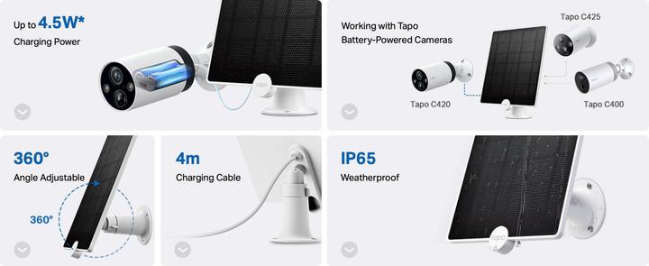 Actual product image TP-Link A200 (Solar panel)