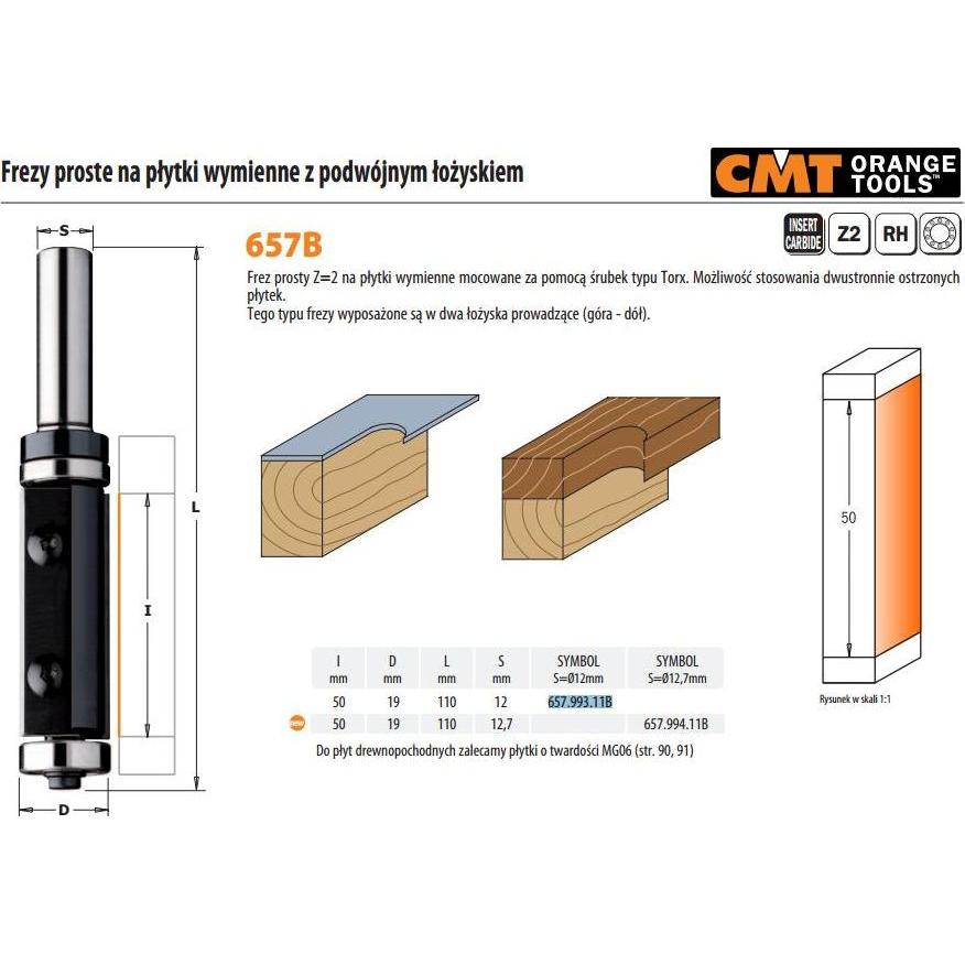 CMT, Punte per fresa, Taglierina Hm