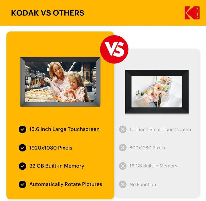 Produktbild Kodak Digitale Fotolijst mit WLAN, HD IPS-Touchscreen, automatischer Bildrotation und 32 GB Speicher (15.60", 1280 x 800 Pixel)