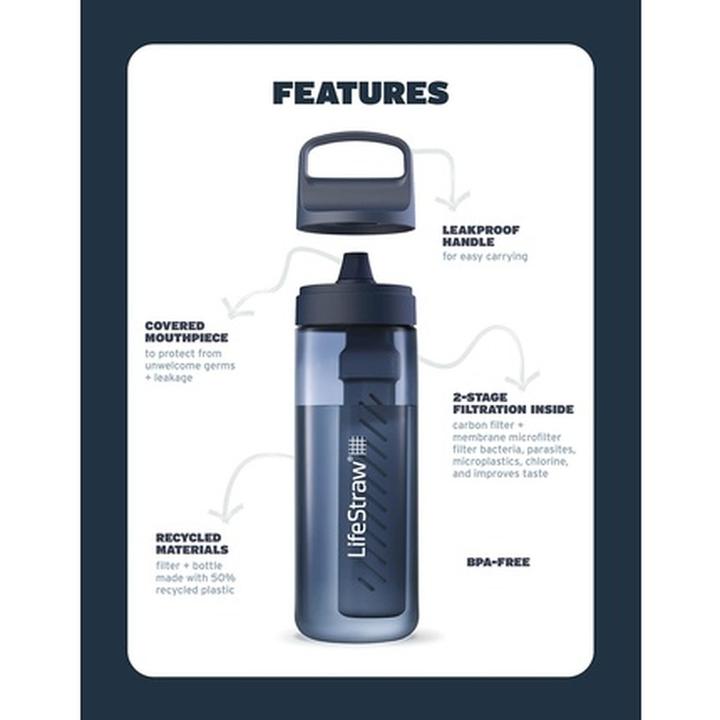 Image du produit LifeStraw Go 1-Liter (blanc polaire) (1 l)