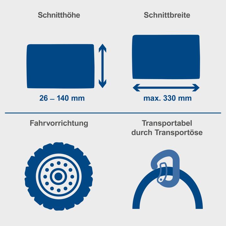 Produktbild Scheppach Steinknacker HSC130