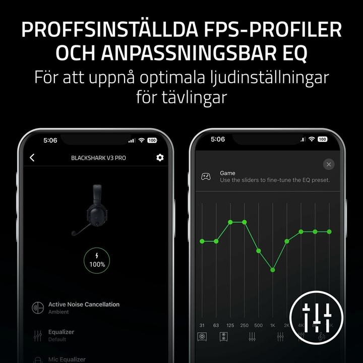 Image du produit Razer BlackShark V3 Pro for PlayStation - White (Filaire, Sans fil)