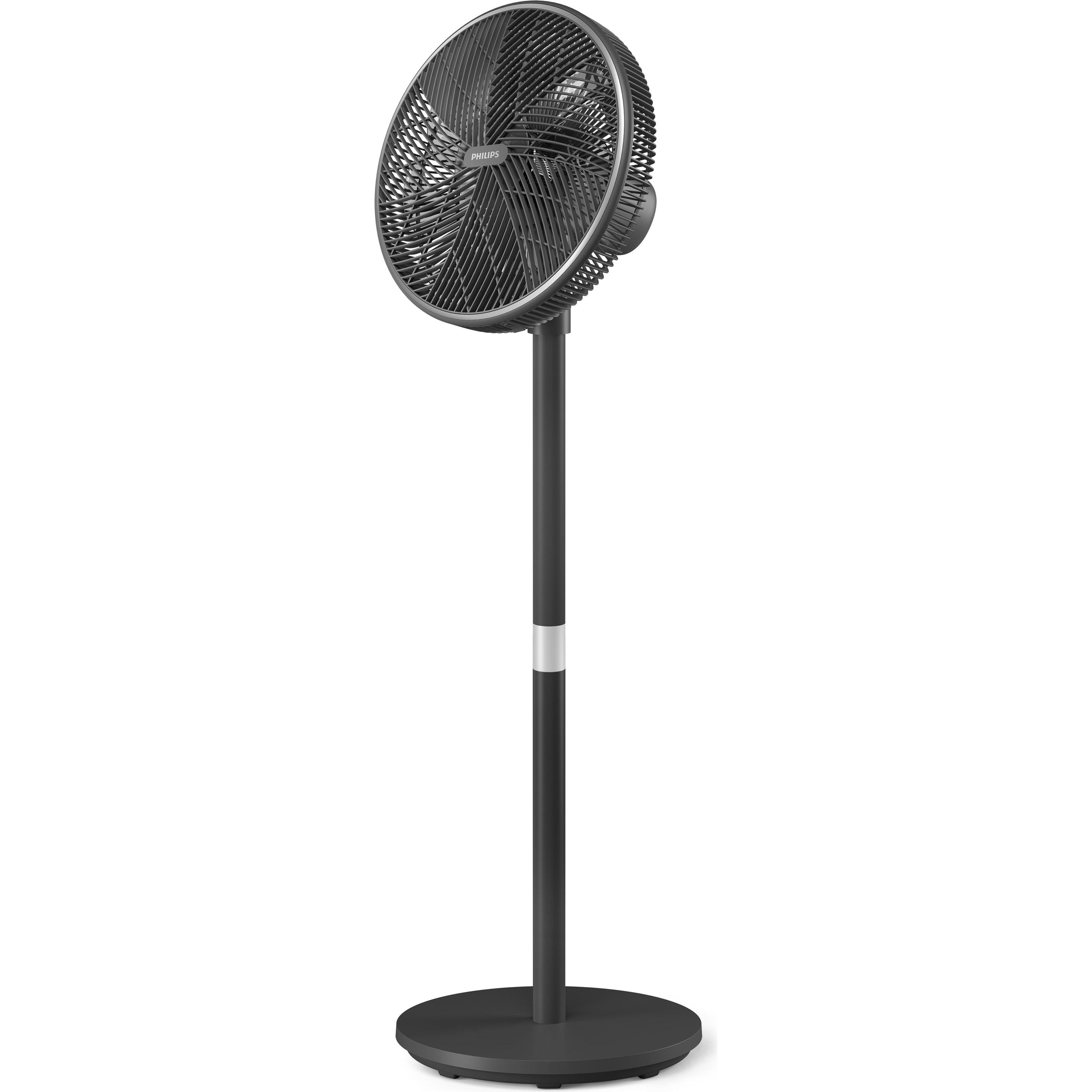 Philips CX3550/01, Ventilator, Schwarz