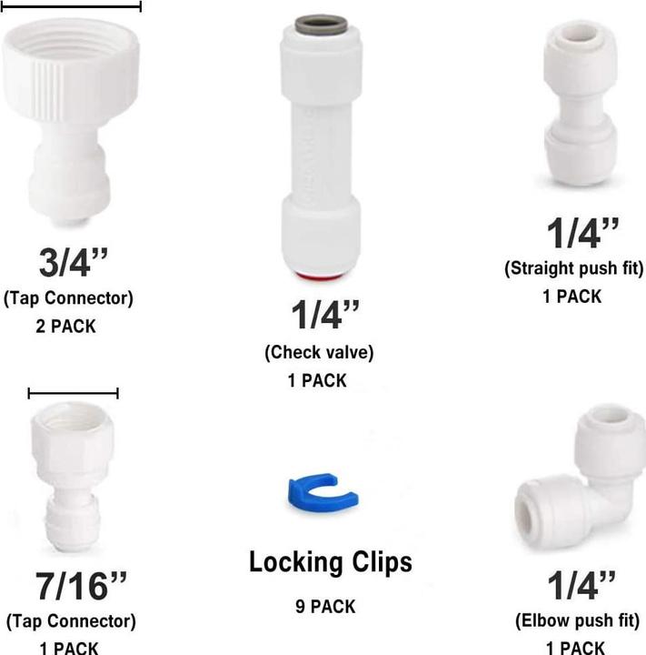 Immagine prodotto Smardy ZO004 Universal Anschluss-Set