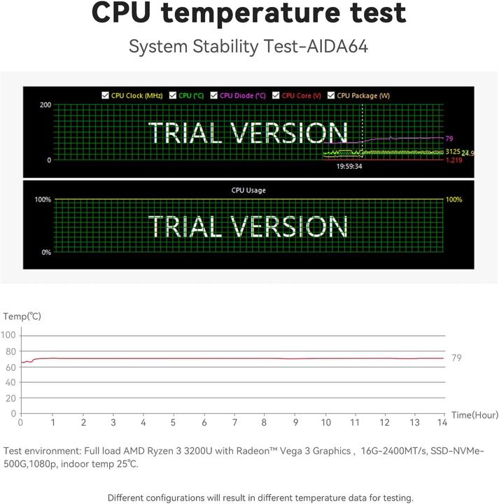 Image du produit Beelink Mini PC SER3 mit Windows 11 Pro, Ryzen 3, 16 GB RAM (AMD Ryzen 3 3200U)