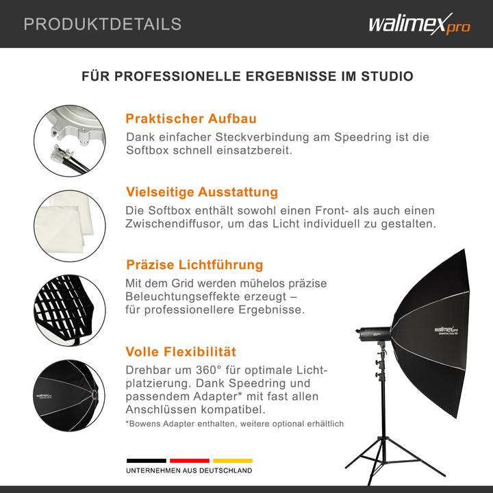 Produktbild Walimex pro Essential Octa 150 Elinchrom (Softbox, 150 cm)