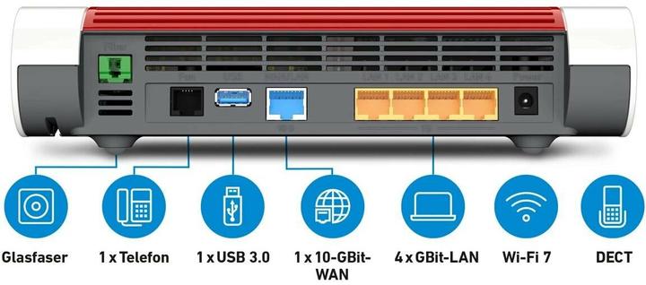 Produktbild FRITZ! Box 5690 XGS CH