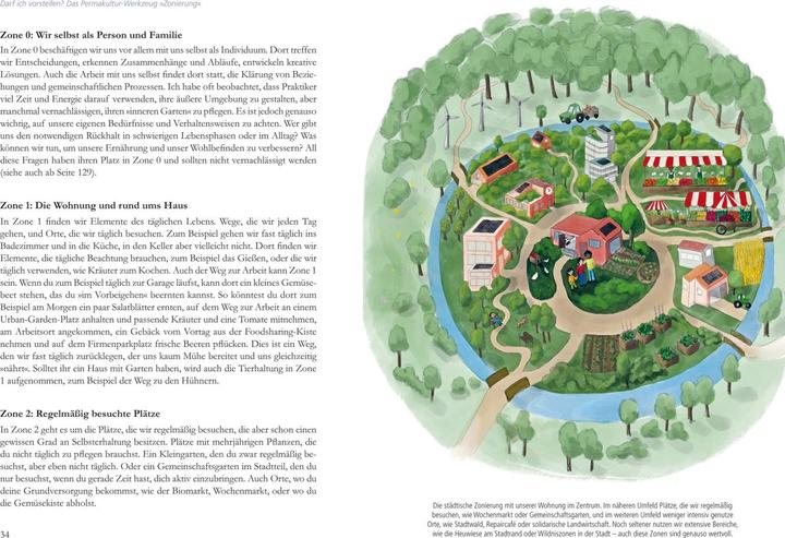 Actual product image Permakultur in der Stadt (German, Andreas Telkemeier, 2024)