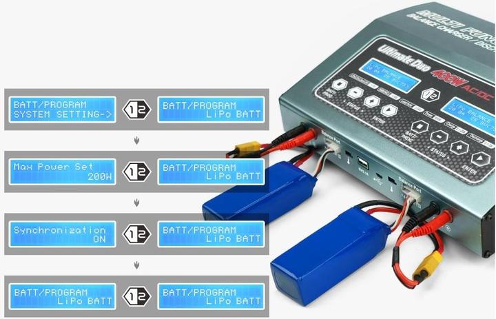 Image du produit SkyRC D400 Ac/Dc 2x200w