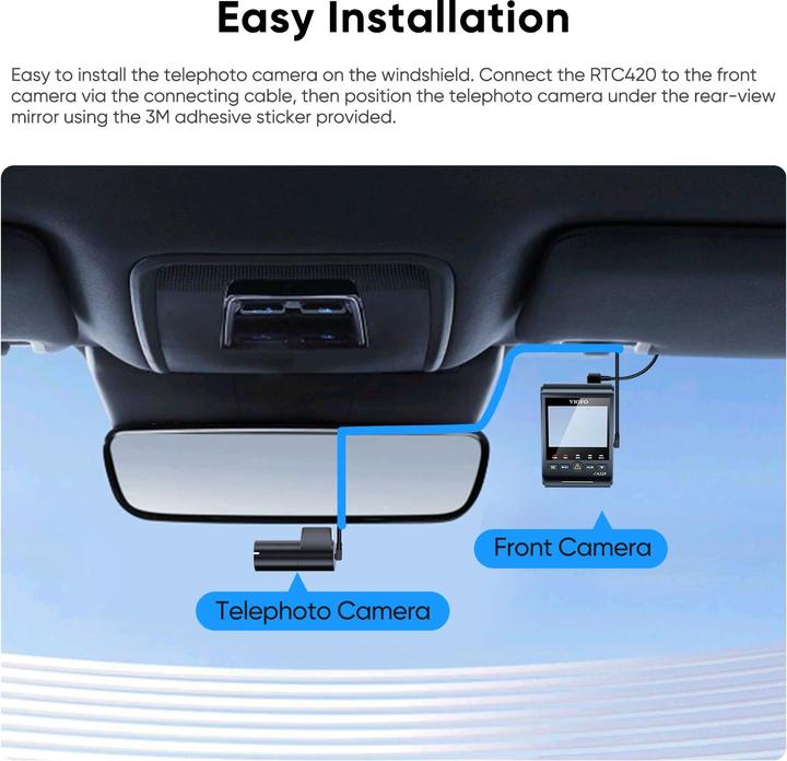 Image du produit Viofo RTC420 (Telephoto camera for A329)