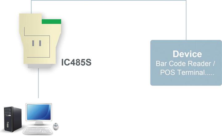 Immagine prodotto Aten Convertitore di media