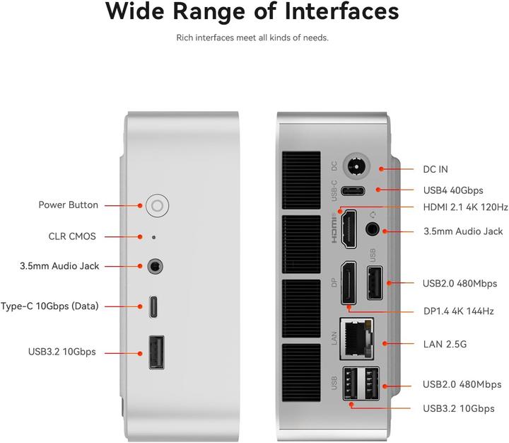 Produktbild Beelink Mini PC mit AMD Ryzen 7 8845HS (2000 GB, 64 GB, AMD Ryzen 7 8845HS)