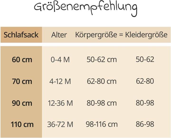 Image du produit La Loona LaLoona Schlafsäcke Sommer-Schlafsack Musselin / Mull - Beige (70 cm, 0,5 TOG, Été)