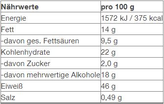 Nutritional values and ingredients Layenberger High Protein Riegel (1 pcs., 35 g)