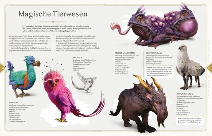 Produktbild Panini Hogwarts Legacy - Der offizielle Guide zum Spiel (Deutsch, Kate Lewis, Paul Davies, 2023)