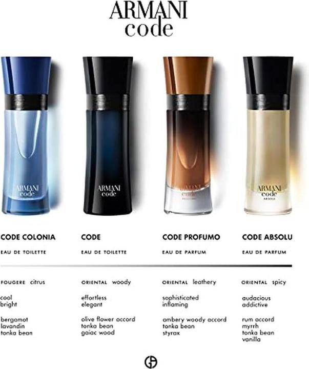 Produktbild Giorgio Armani Code (Eau de Parfum, 75 ml)