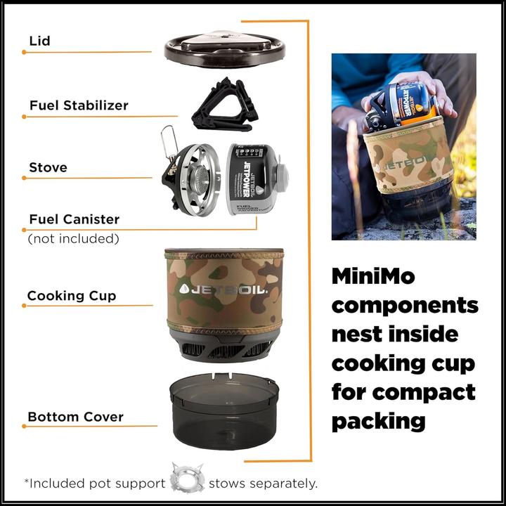Image du produit Jetboil MiniMo