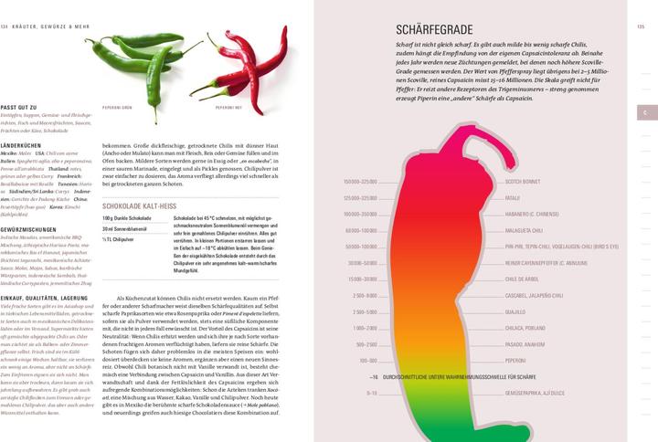 Actual product image Aroma (German, Thomas Vierich, Thomas Vilgis, 2020)