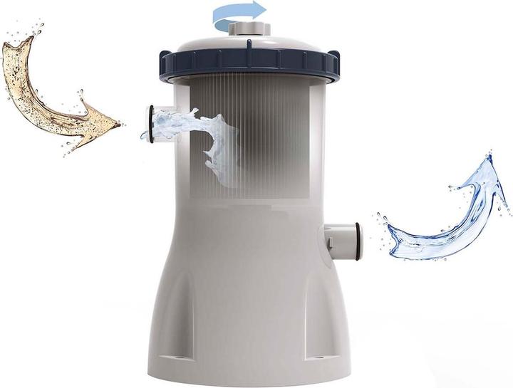 Produktbild Bestway Filterpumpe 3.028 l/h, 40 W