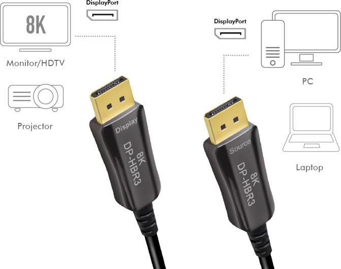 Image du produit LogiLink Câble DisplayPort - DisplayPort (M) (50 m, DisplayPort, 1.4)
