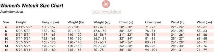 Immagine prodotto Sisstrevolution Combinaison néoprène femme 7 Seas Chest Zip à capuche solid black (5/4 mm)